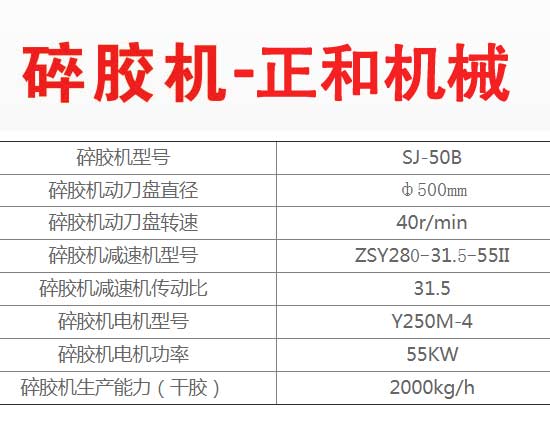 橡膠碎膠機(jī),sj-700碎膠機(jī)破膠機(jī)橡膠破碎機(jī)