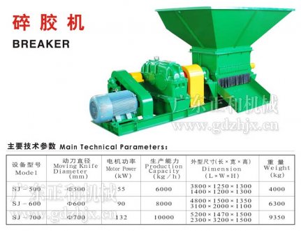 碎膠機(jī)的操作、使用、清潔、維護(hù)、保養(yǎng)、檢查與維修